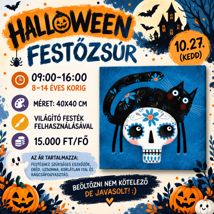 Festőzsúr